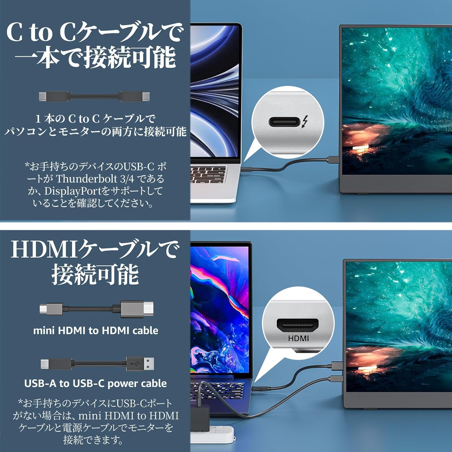 Amazon.co.jp: モバイルモニター モバイルディスプレイ cocopar 15.6