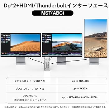 Amazon.co.jp: ACASIS 40Gbps Mac mini M4ドッキングステーション M.2