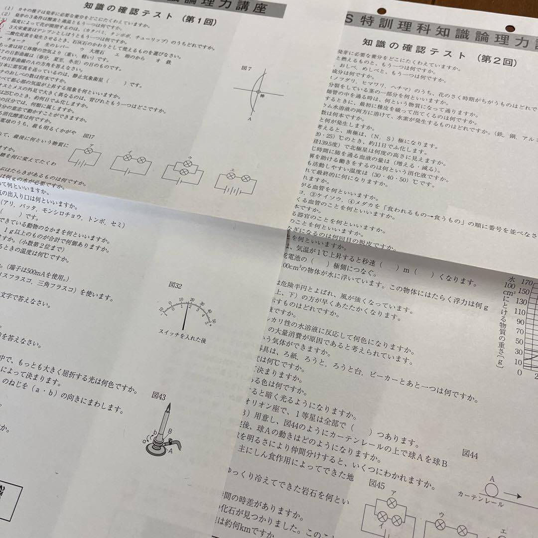 Amazon.co.jp: サピックス SS特訓 単科理科 知識の確認テスト 全14回