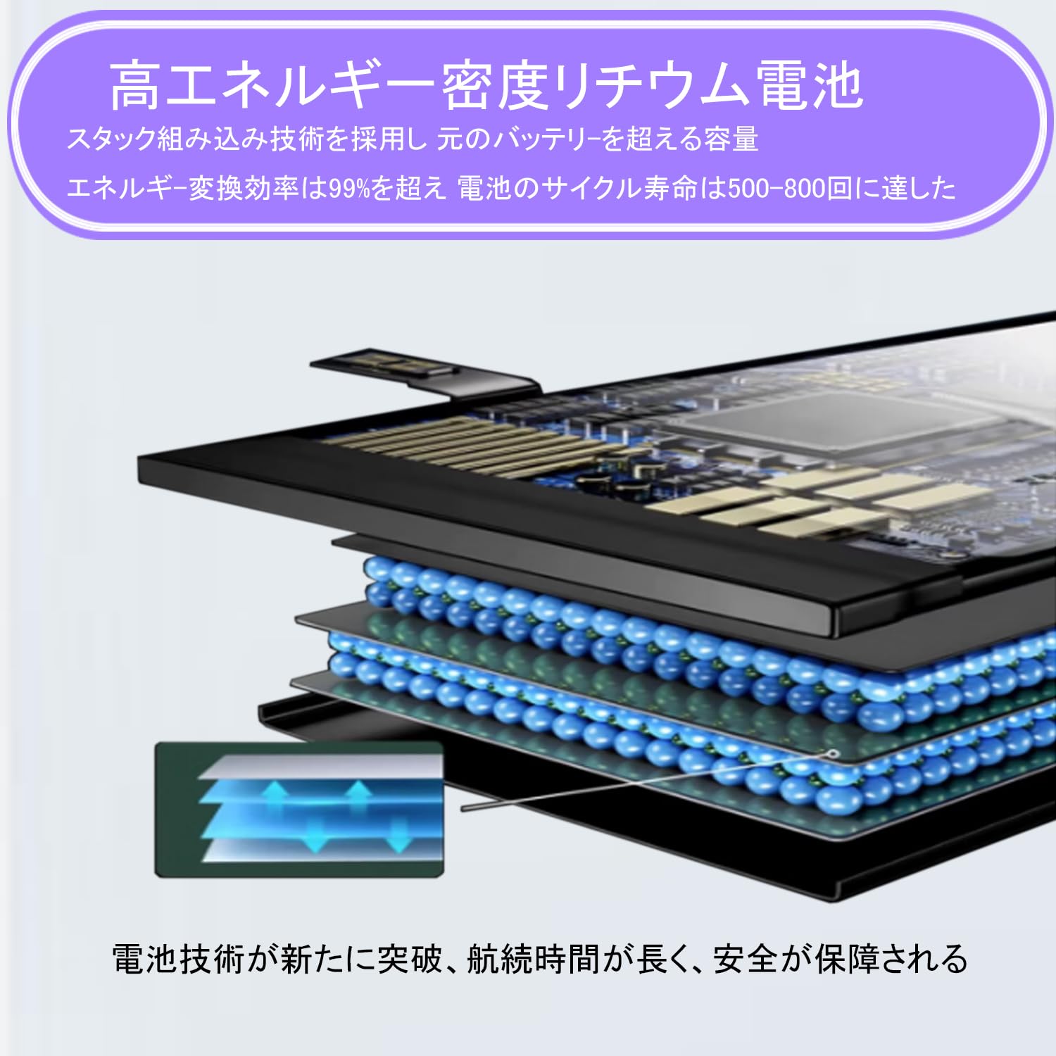 Amazon.co.jp: MUKUZI for iPad mini 5 バッテリー iPad mini (第 5