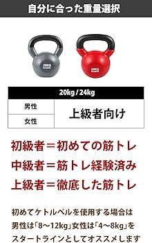 Amazon | BeryKoKoケトルベル（色：ライトグリーン 12kg