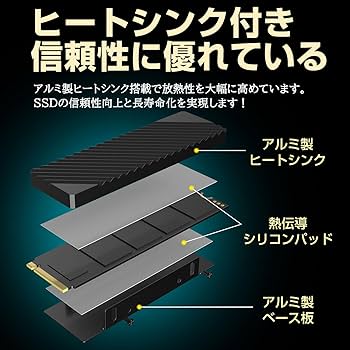 Amazon | Hanye SSD 2TB PCIe Gen4x4 M.2 NVMe 2280 ヒートシンク搭載