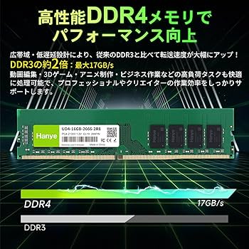 Amazon.co.jp: デスクトップPC用メモリ 32GB(16GBx2枚) PC4-21300(DDR4