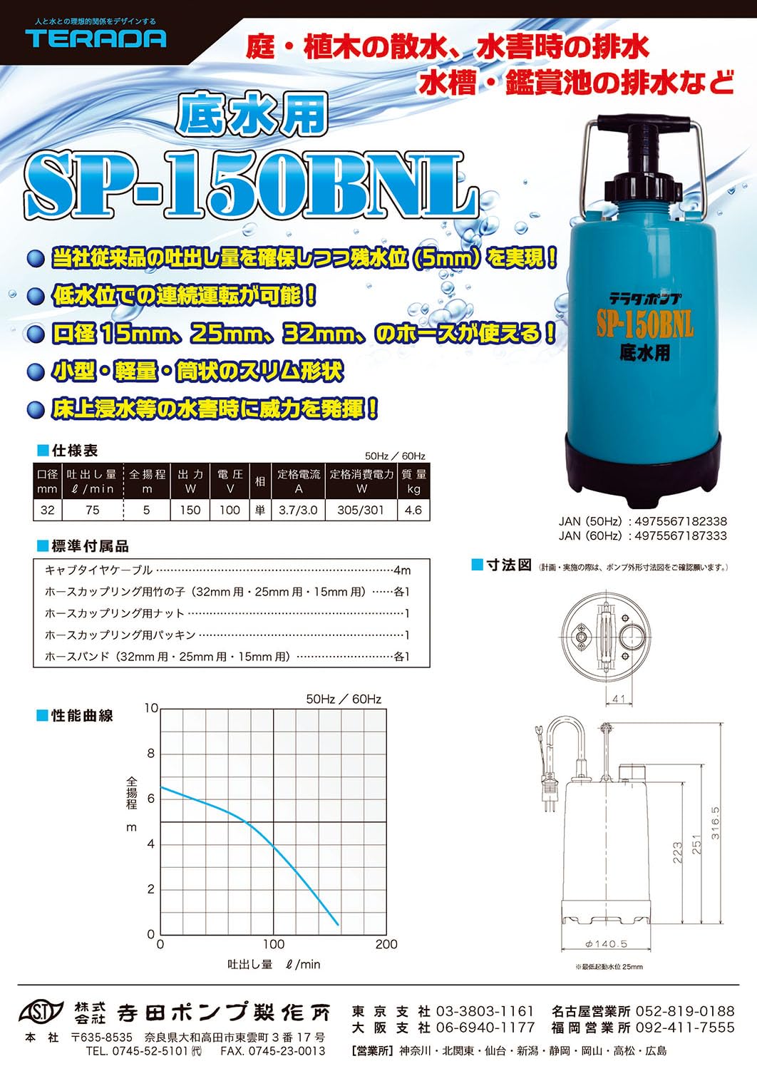 Amazon.co.jp: 寺田ポンプ製作所 底水用水中ポンプ SP-150BNL 60Hz