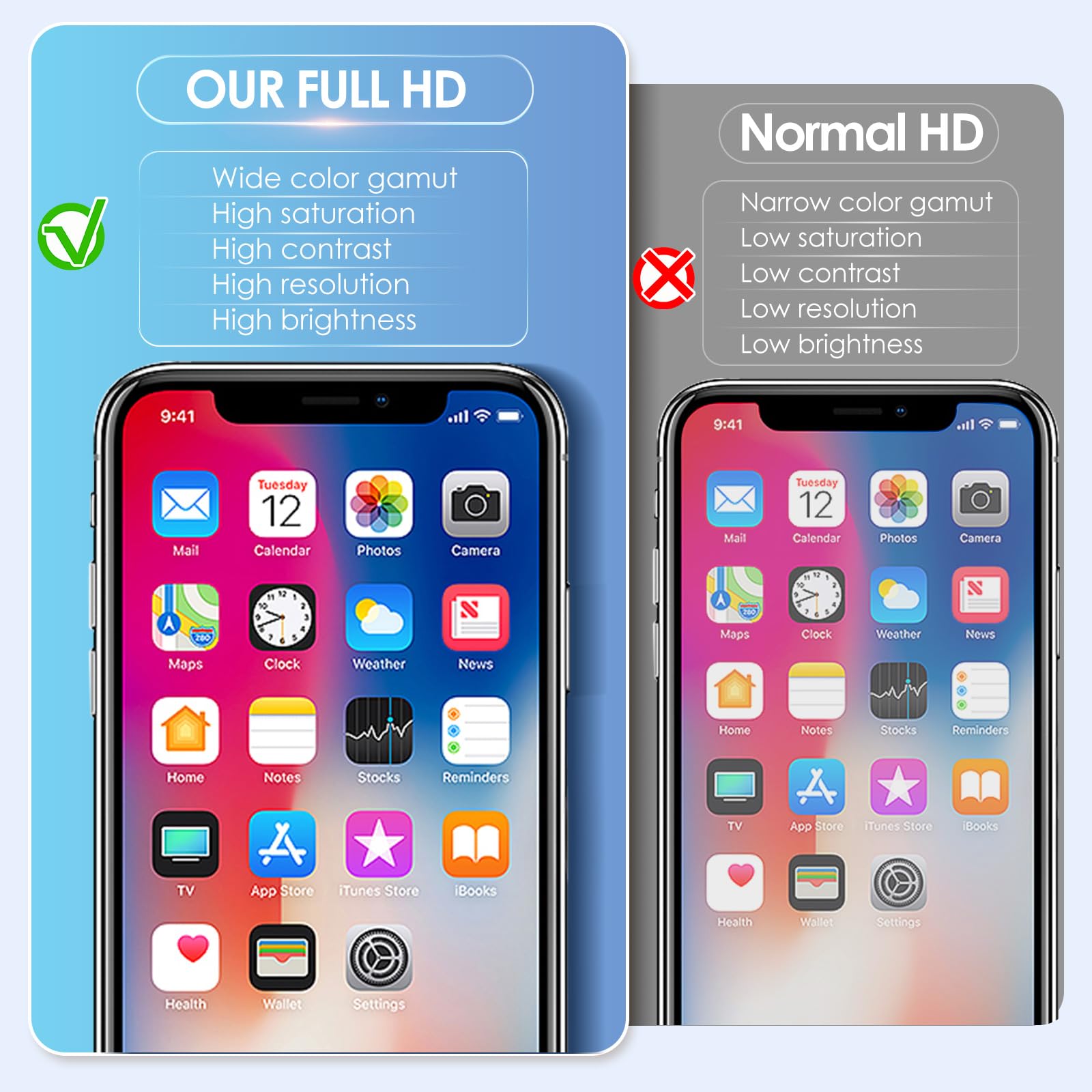 Amazon.com: Incell for iPhone 13 Pro Max Screen Replacement A2643