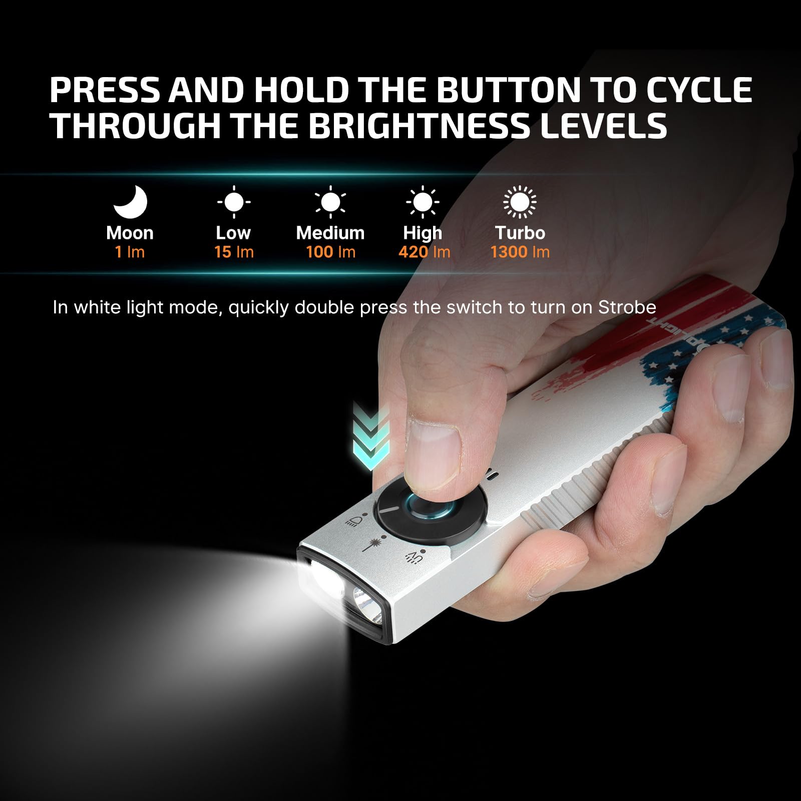 Amazon.com: OLIGHT Arkfeld Pro Rechargeable EDC Flat Flashlight