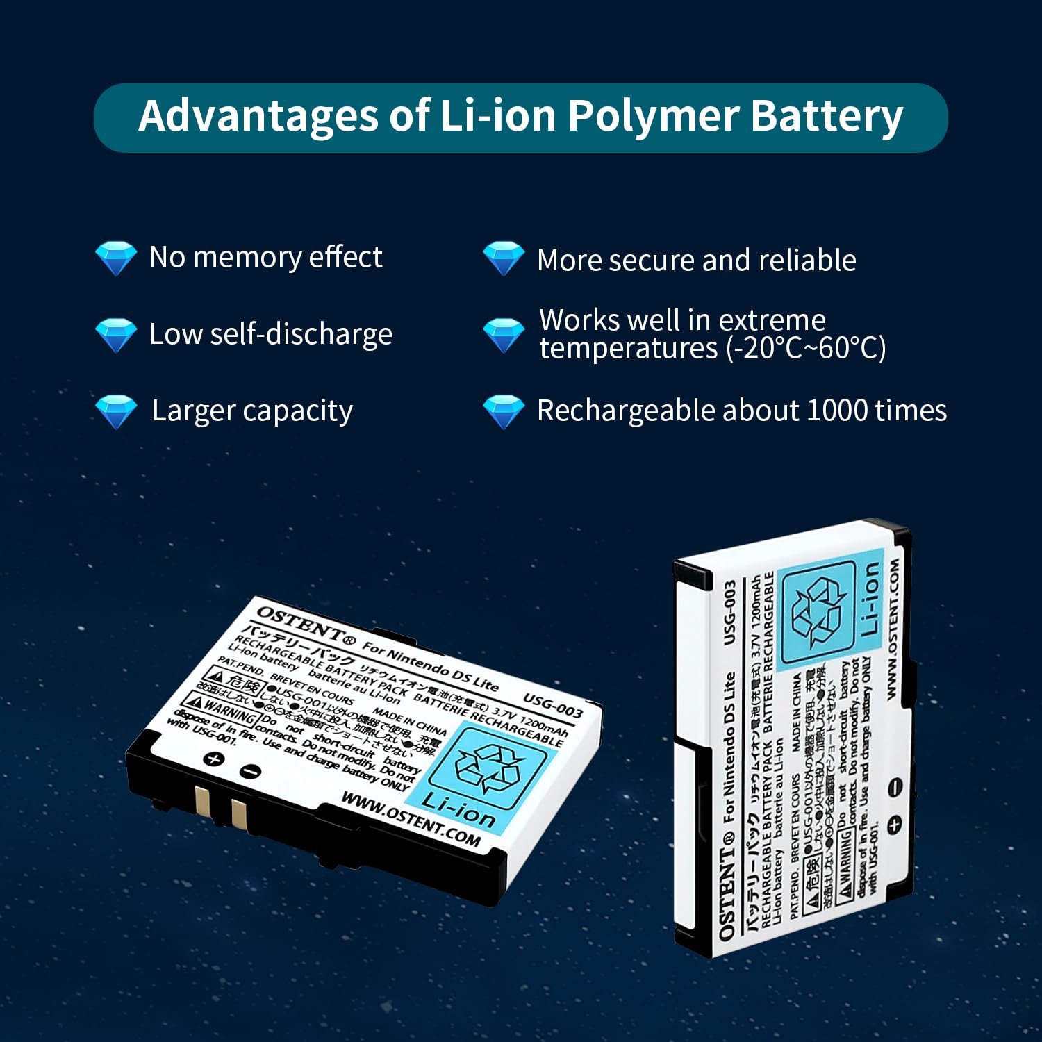 Amazon.co.jp: OSTENT 1200mAh 3.7V 充電式リチウムイオンポリマー