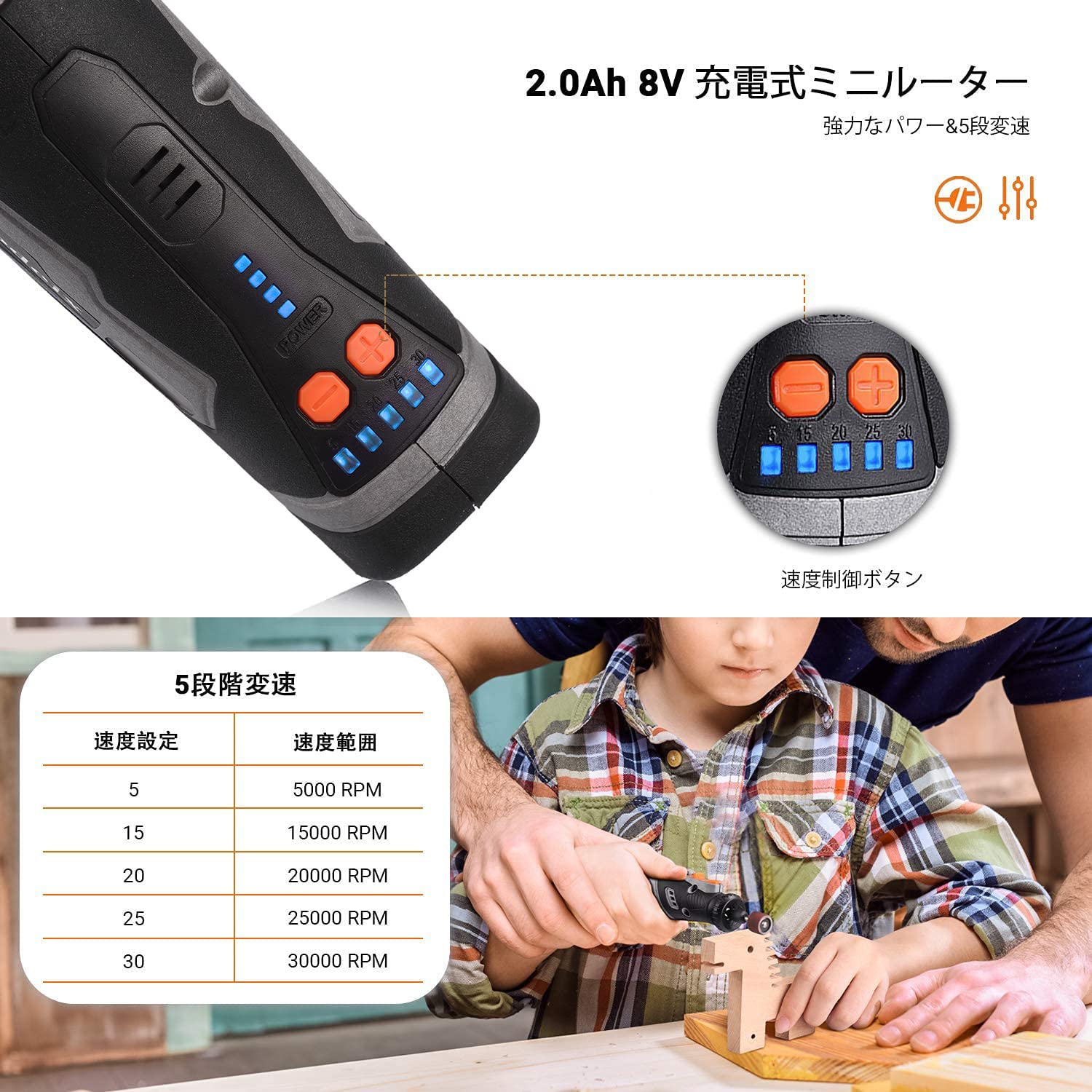 Amazon | Tamodeix ミニルーター リューター USB-C入力ポート 8V2.0Ah