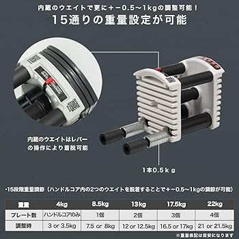 Amazon | FIELDOOR 可変式 クイックダンベル 22kg 最小3kgから最大22kg