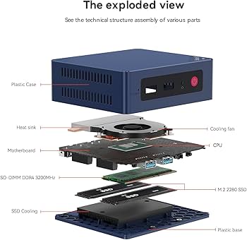 Amazon.co.jp: Beelink Mini S12 Pro Mini PC, Mini Computer with