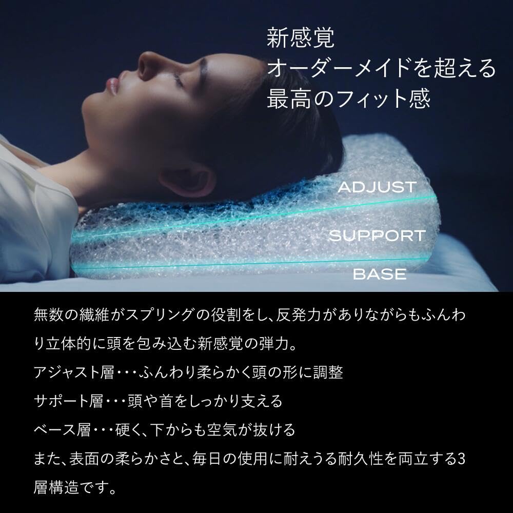 Amazon｜[BRAIN SLEEP] ブレインスリープ ピロー (9グラデーション