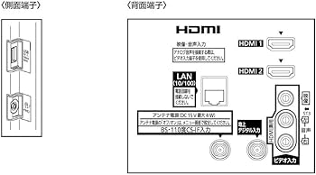 Amazon | パナソニック 19V型 液晶テレビ ビエラ TH-19C305