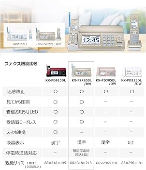 Amazon.co.jp: パナソニック おたっくす デジタルコードレスFAX 子機1
