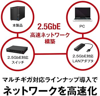 Amazon.co.jp: バッファロー BUFFALO リンクステーション LS720D/N