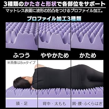 Amazon｜アイリスオーヤマ マットレス セブンフィットマットレス 4cm