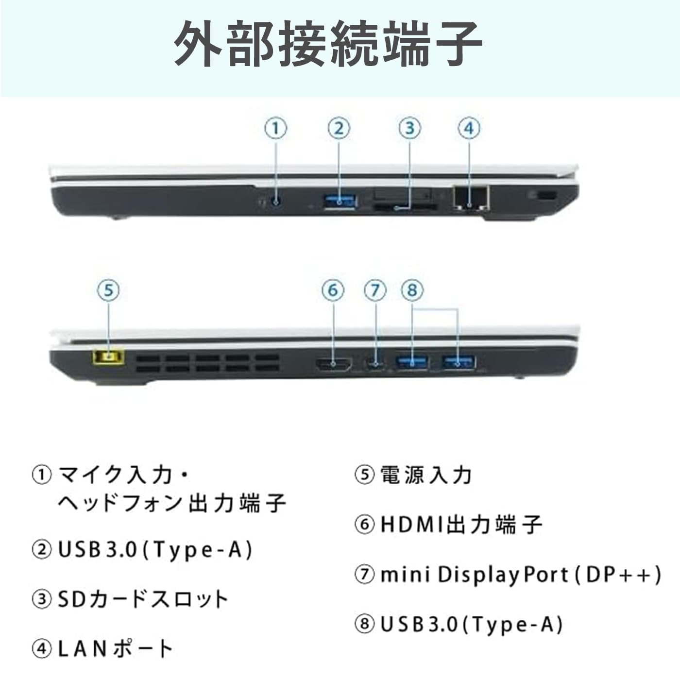Amazon.co.jp: 【整備済み品】 【 Windows 11Pro】【 MS Office2019