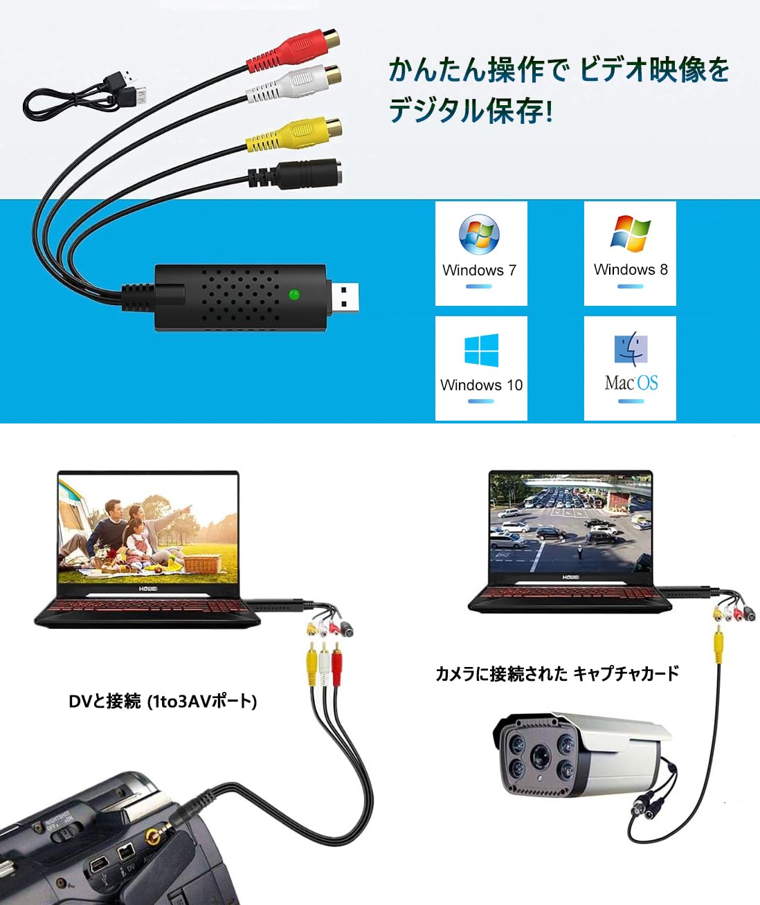 Amazon | USB2.0 ビデオキャプチャー gv-usb2 キャプチャーボード