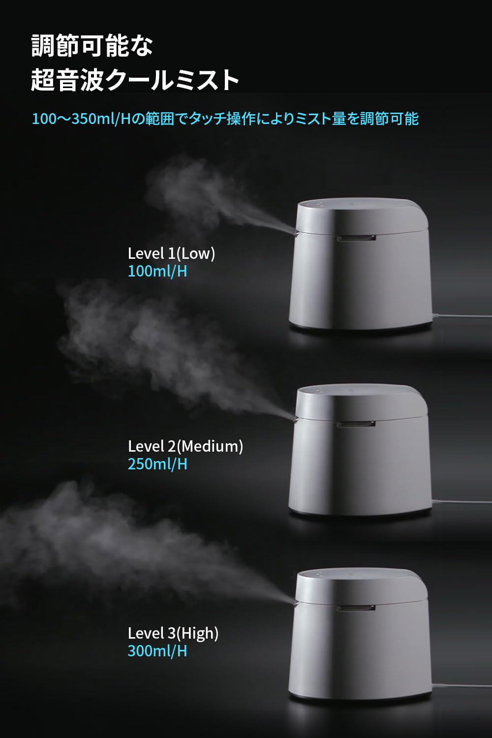 Amazon | Carepod(ケアポッド) お手入れ簡単 加湿器 オリジナルMS031S2