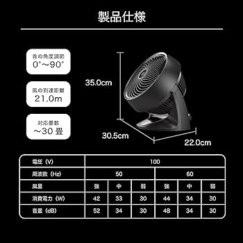 Amazon | ボルネード サーキュレーター タフモーター 30畳 パワフル