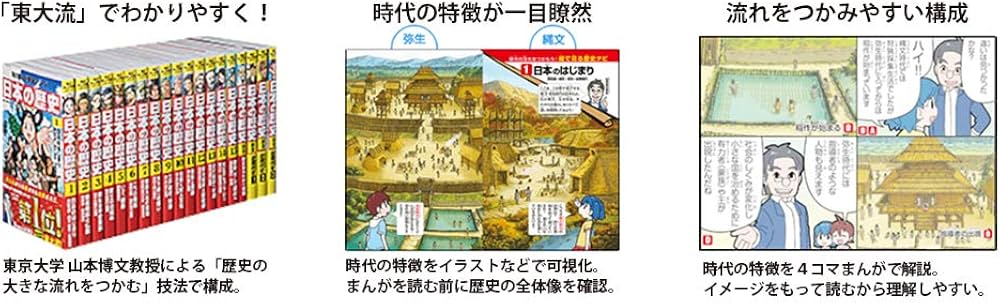 Amazon.com: 角川まんが学習シリーズ 日本の歴史 全15巻+別巻4冊定番