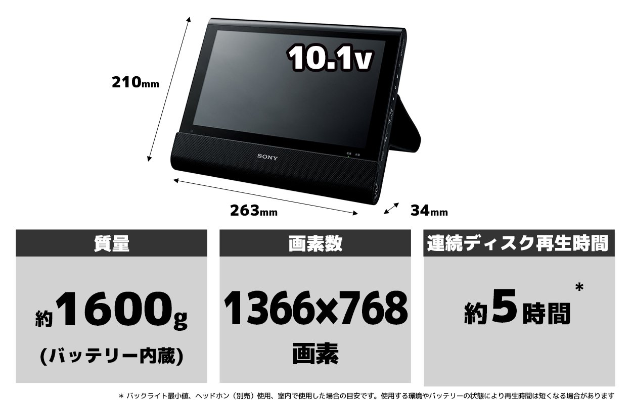 Amazon.co.jp: ソニー SONY 10.1V型 ポータブルブルーレイプレーヤー