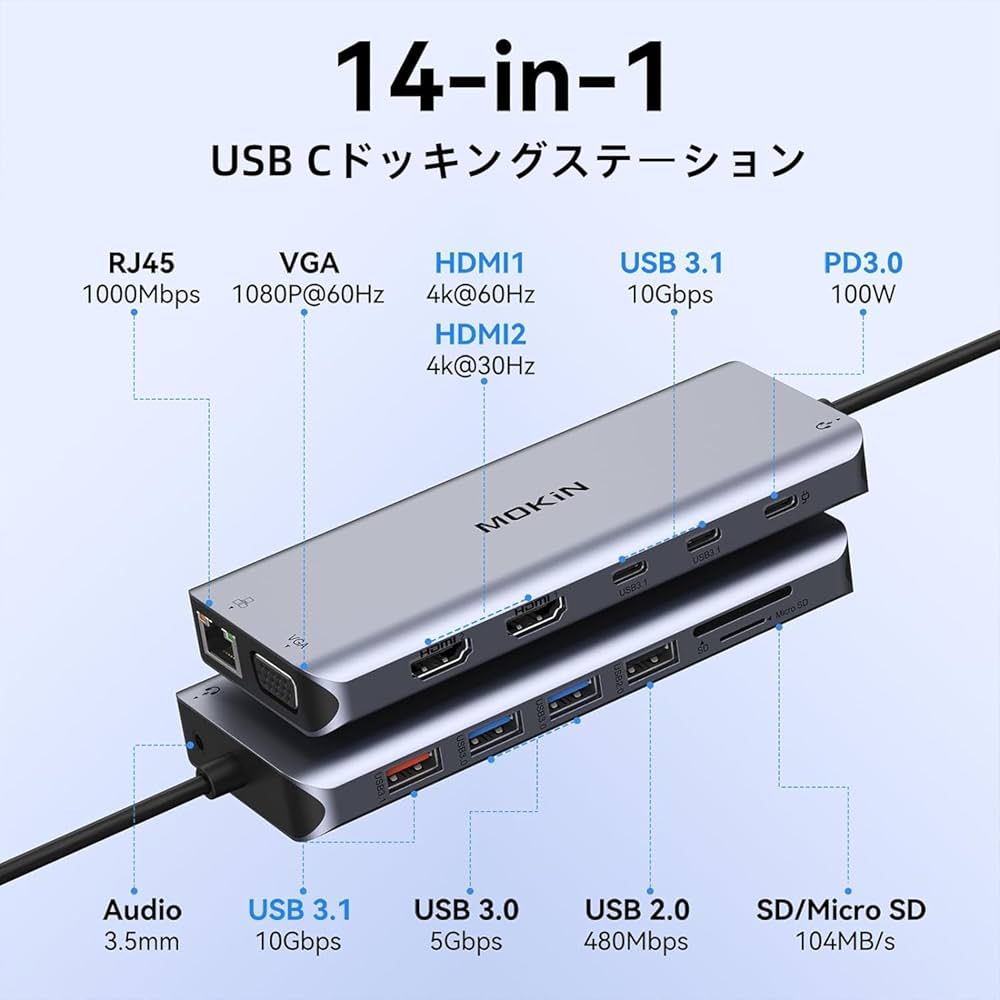 Amazon | MOKiN USB-Cドッキングステーションtype cドッキング