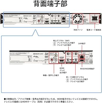 Amazon | シャープ AQUOS ブルーレイレコーダー 1TB 3チューナー BD
