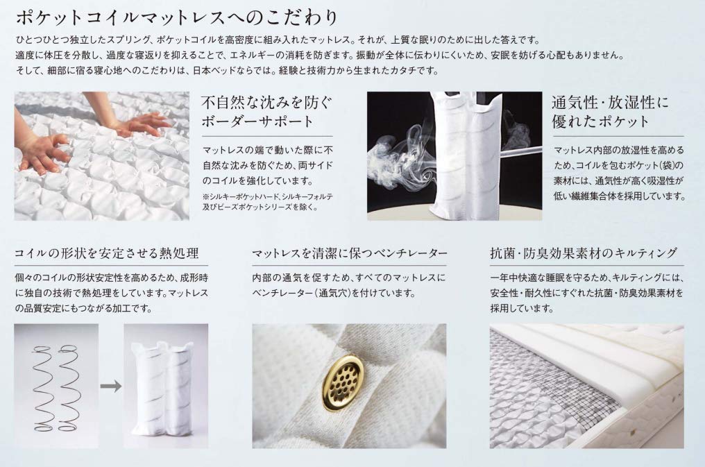 Amazon.co.jp: 日本ベッド 【マットレス】シルキーシフォン(シングル