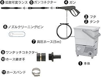 Amazon | アイリスオーヤマ タンク式高圧洗浄機 最大圧力7.0Mpa 温水
