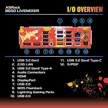 Amazon | ASRock マザーボード B650 LiveMixer AMD Ryzen 7000