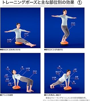 Amazon | スライヴ BALANCE BOY mini バランスボーイ ミニ 「ウェーブ