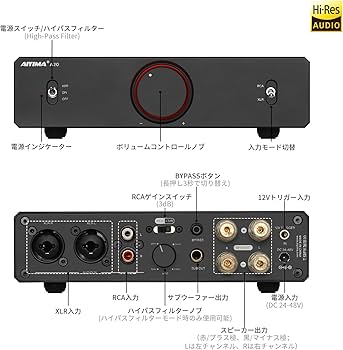 Amazon.co.jp: AIYIMA A20 ステレオアンプ TPA3255 2.1 チャンネル