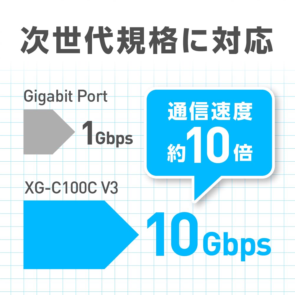 Amazon | ASUS 5スピード(10G/5G/2.5G/1G/100Mbps) 対応 10GBase-T PCI