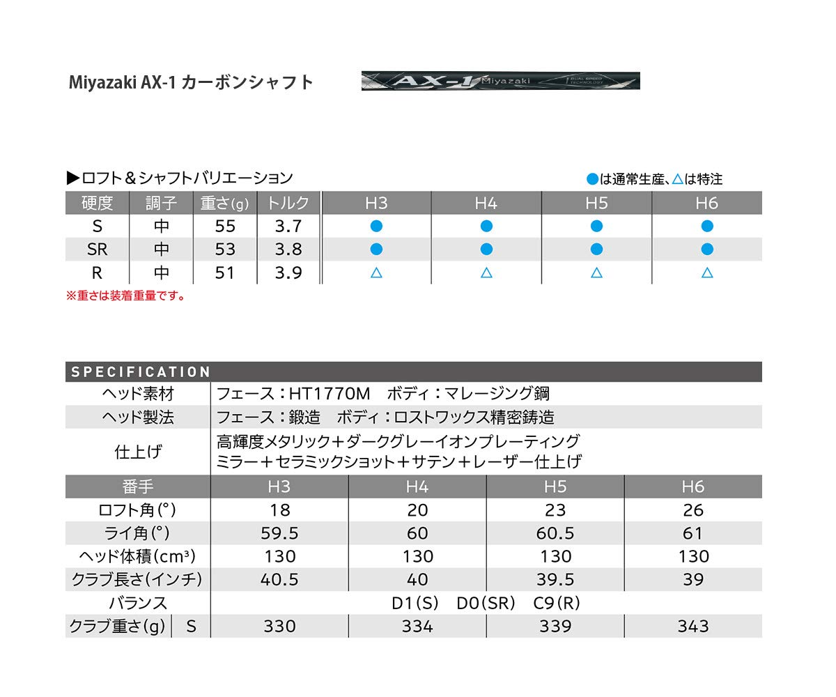 Amazon | DUNLOP(ダンロップ) ユーティリティ XXIO ゼクシオ エックス