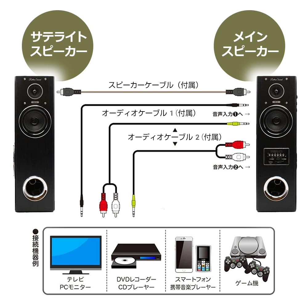 Amazon.co.jp: クマザキエイム ダイナミックサウンドスピーカー DS-12