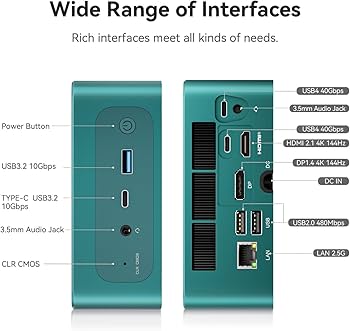 Amazon.com: Beelink SER6 Max Mini PC, AMD Ryzen 7 7735HS (8C/16T