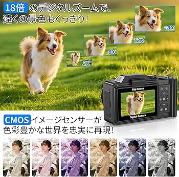 Amazon | IFEND 6K デジカメ 9600万画素 デジタルカメラ デジカメ