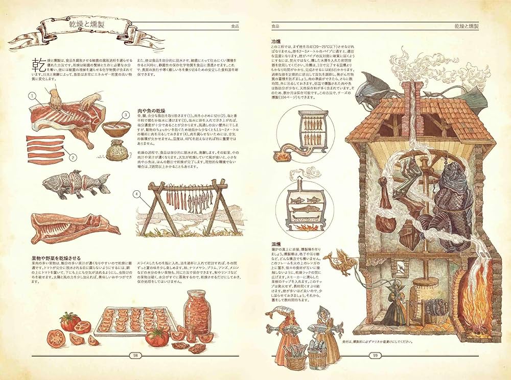 THE BOOK: 究極の文明再構築ガイド : Hungry Minds: Amazon.sg: Books