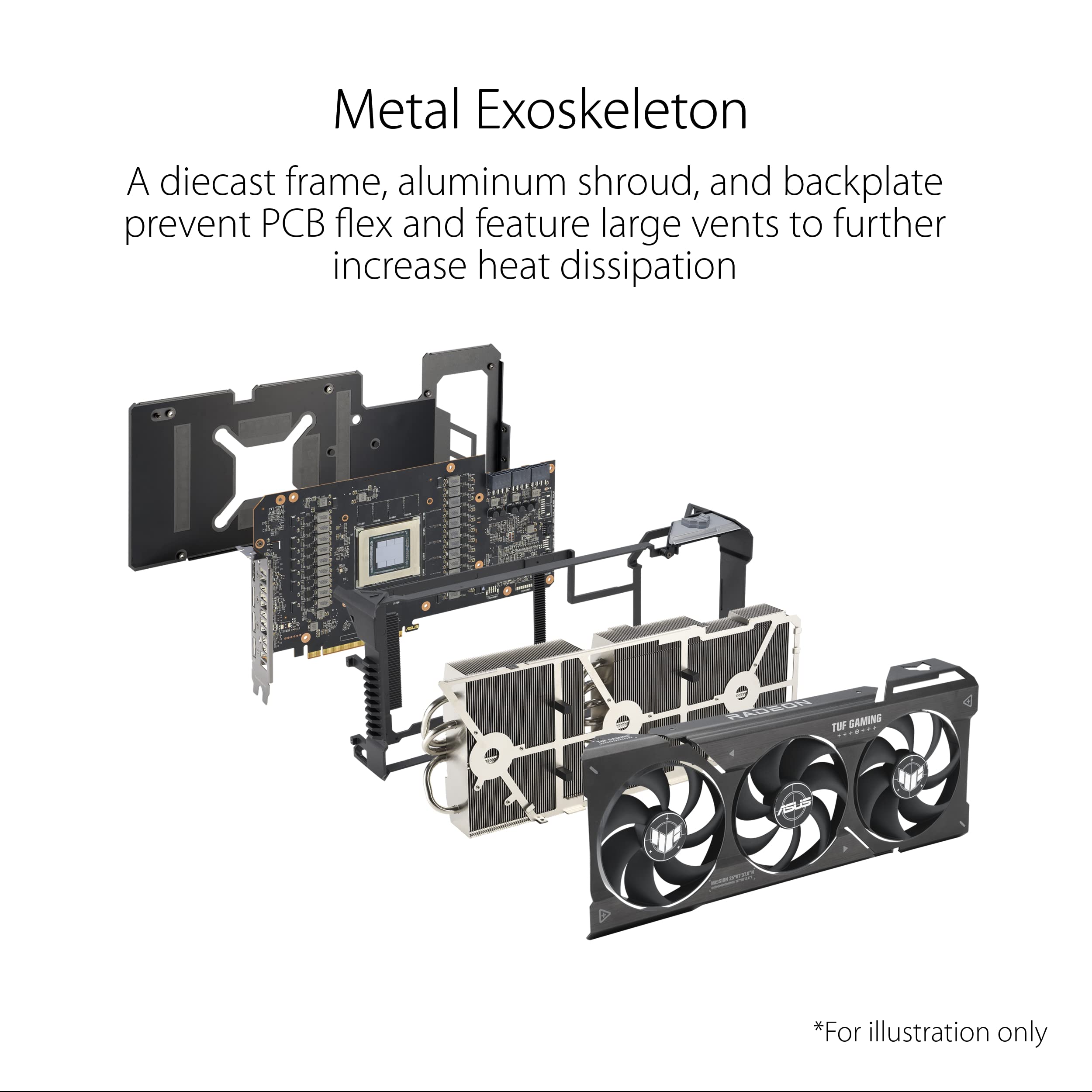 Amazon | ASUS TUF Gaming Radeon™ RX 7900 XT OC Edition 20GB GDDR6