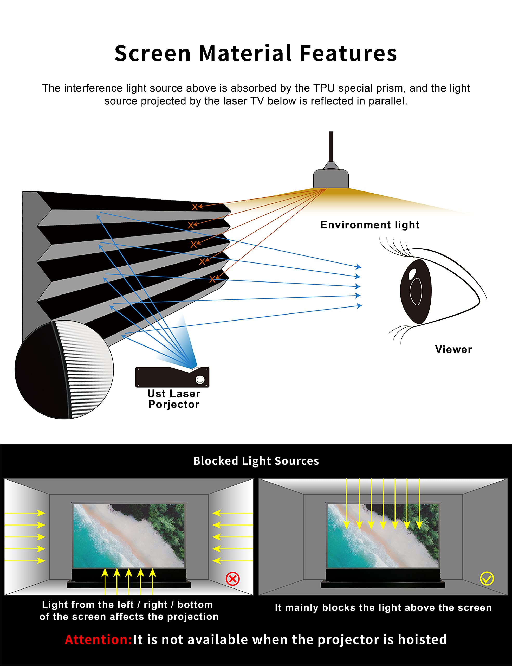 Amazon.com: VIVIDSTORM-Projector Screen S PRO 120 inch Portable