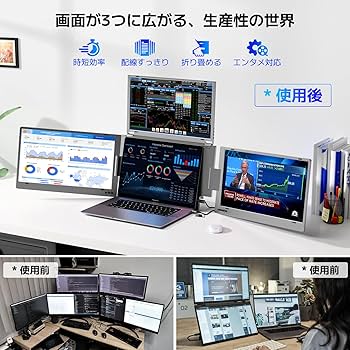 Amazon.co.jp: 15.6インチ トリプルモニター 金属ボディ マルチ