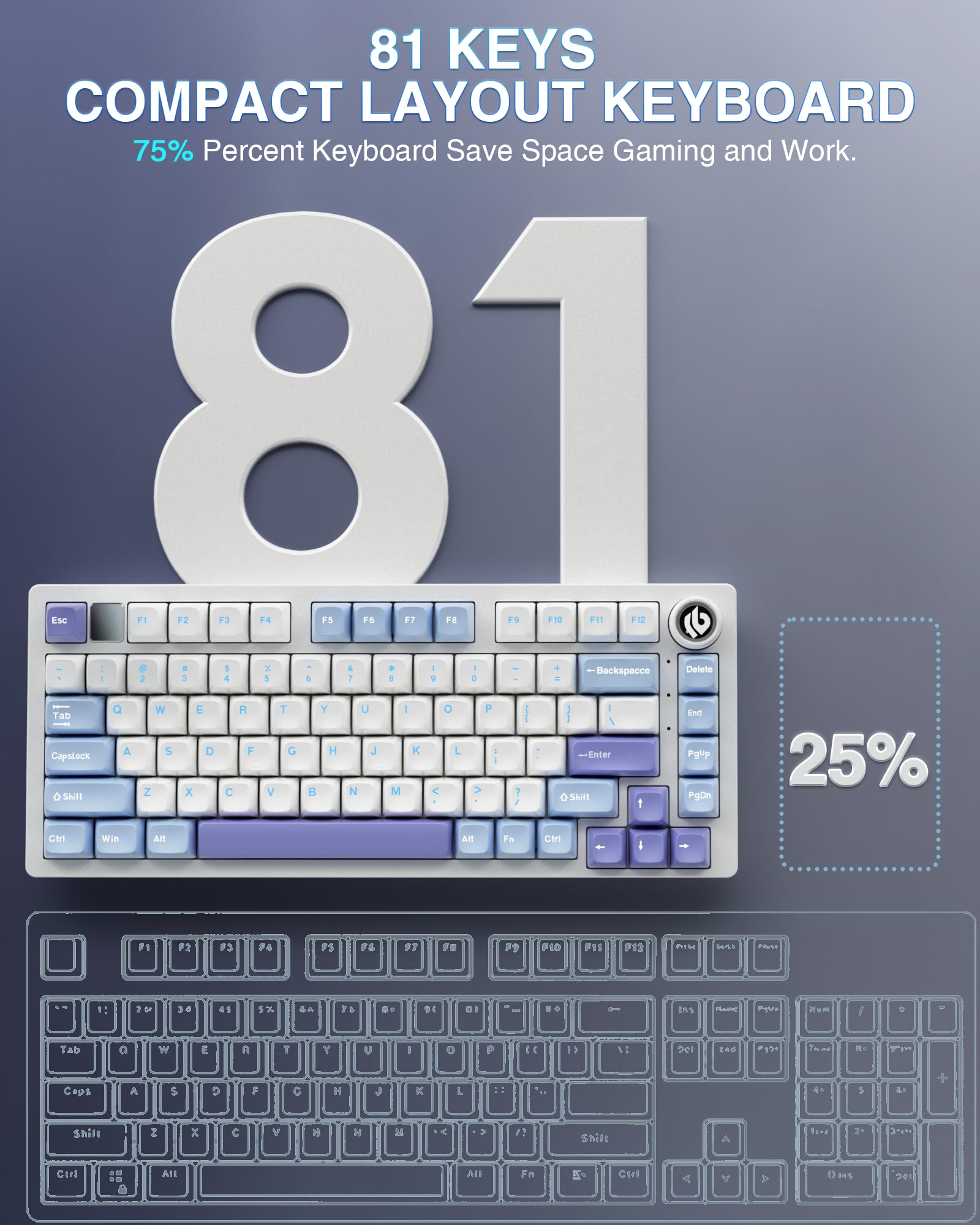 Amazon | CORBOBO x LEOBOG Hi75 メカニカルゲーミングキーボード 有線