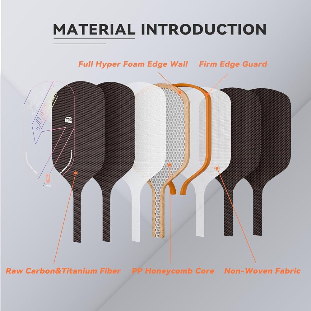 Amazon.co.jp: JUCIAO ピックルボールパドル T700 カーボンファイバー