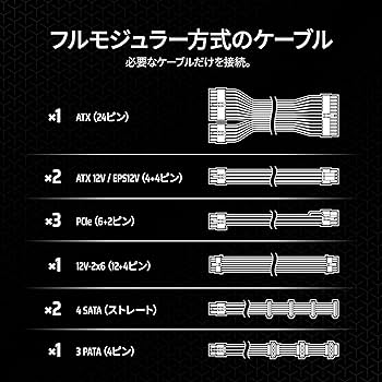 Amazon | CORSAIR RM850x 2024年モデル PC電源ユニット 850W ATX3.1