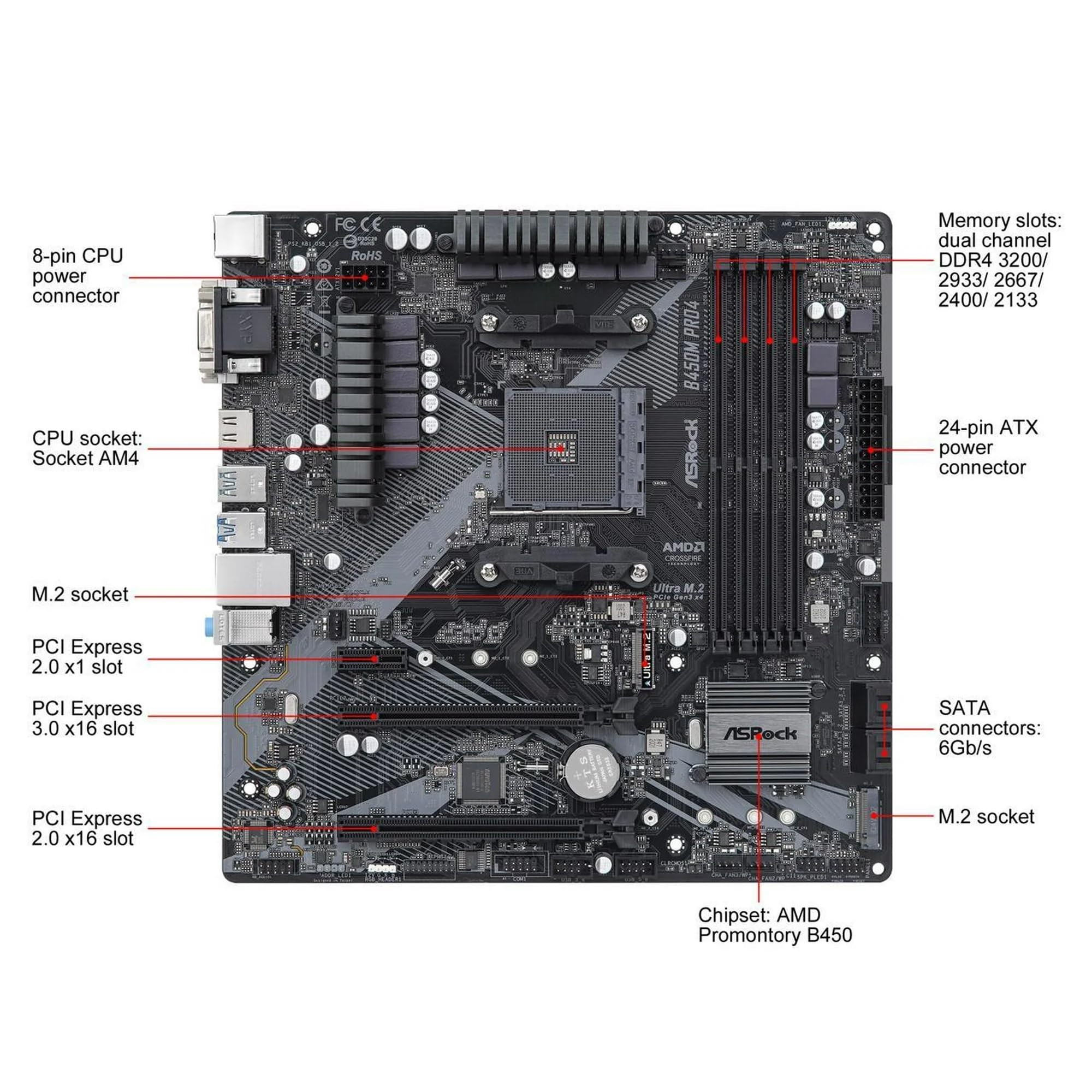 Amazon | Asro B450M PRO4 R2.0 B450。 | ASRock | マザーボード 通販