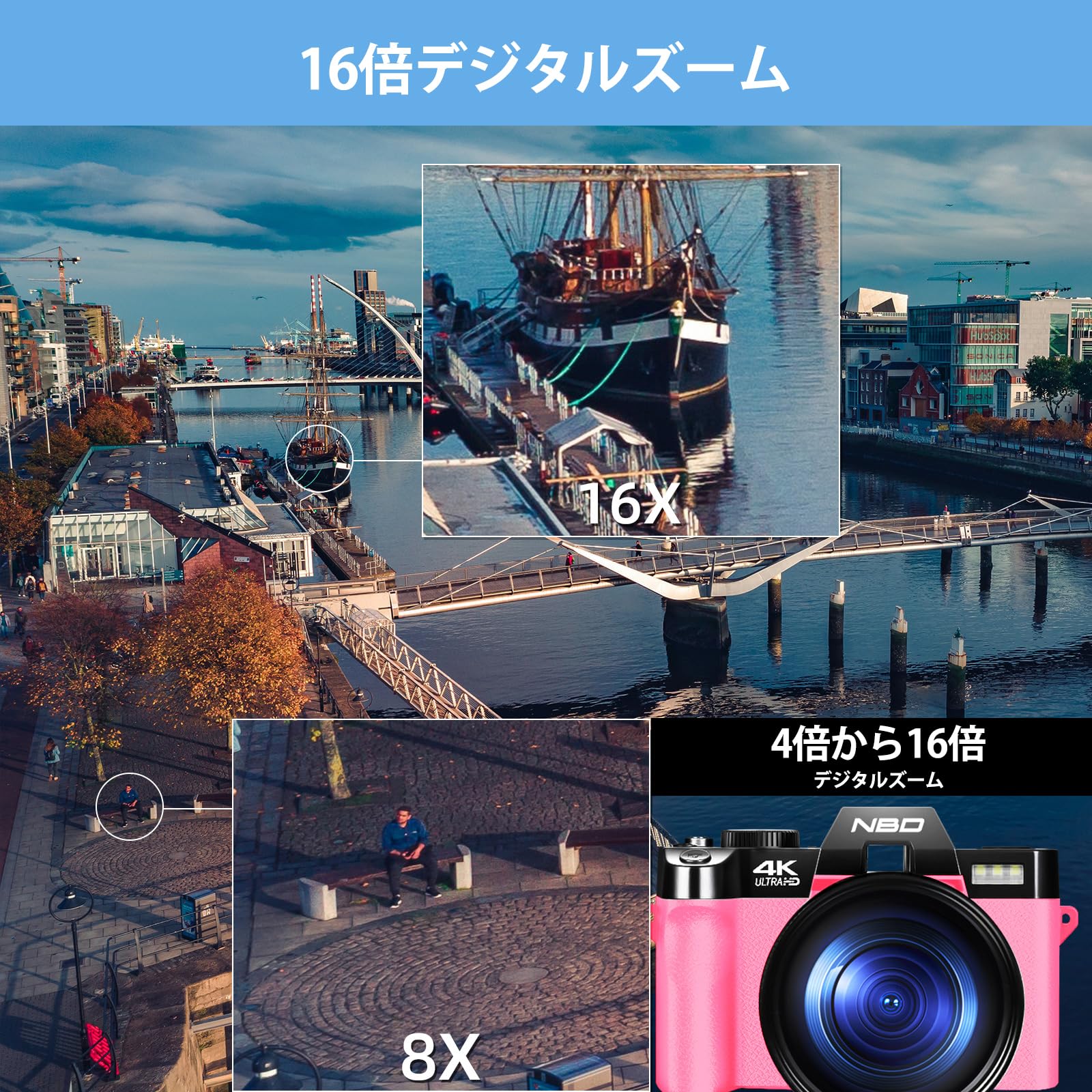 Amazon | NBD 4K 4800万画素・60FPSデジタルカメラ【マクロ+広角レンズ