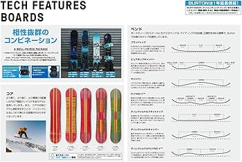 Amazon | Burton(バートン) CLASH クラッシュ 10695103 NO COLOR 155