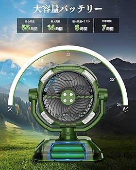 Amazon | 【Amazon 限定ブランド】ミストファン キャンプ扇風機 最大55