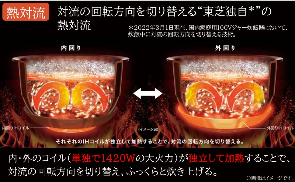 Amazon | 東芝 炊飯器 5.5合 真空圧力IH ジャー炊飯器 日本製 銘柄炊き