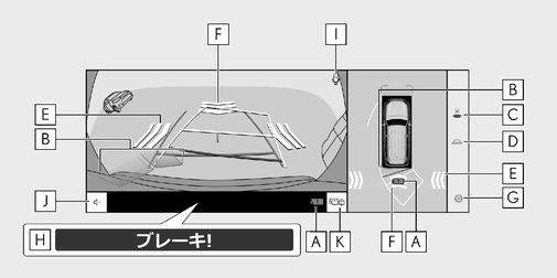 駐車支援システム｜パノラミックビューモニター｜シフトレバーがRの